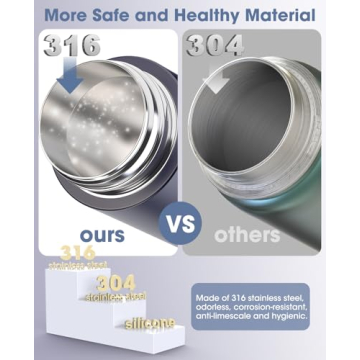 Compact Dual Voltage Travel Kettle for Hot Drinks Anywhere