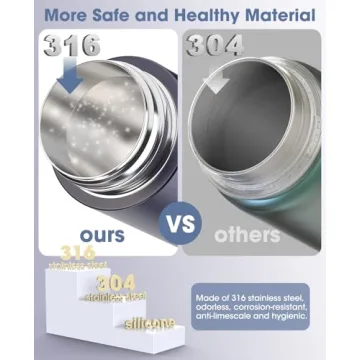 Compact Dual Voltage Travel Kettle for Hot Drinks Anywhere