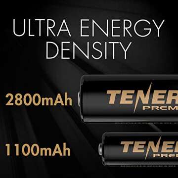 Tenergy Premium PRO Rechargeable Batteries - 24 Pack
