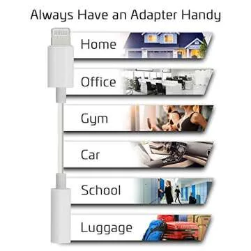 CHARGEWORX Headphone Adapter MFi Certified Lightning to 3.5 mm Audio Connector Compatible with iPhone 14 13 12 11 Pro XR XS Max X 8 7 (White)