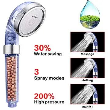NOSAME Shower Head, Filter Filtration High Pressure Water Saving 3 Mode Function Spray Handheld Show...