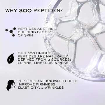 Lancôme​ Rénergie H.P.N 300-Peptide Face Cream with SPF 25 - With Hyaluronic Acid & 300 Peptides - Helps Visibly Reduce Wrinkles & Dark Spots, 1.7 Oz