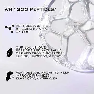 Lancôme​ Rénergie H.P.N 300-Peptide Face Cream with SPF 25 - With Hyaluronic Acid & 300 Peptides - Helps Visibly Reduce Wrinkles & Dark Spots, 1.7 Oz