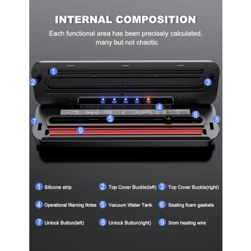 Automatic Food Vacuum Sealer - Save Freshness Easily