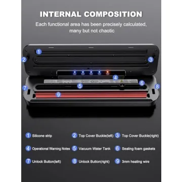 Automatic Food Vacuum Sealer - Save Freshness Easily