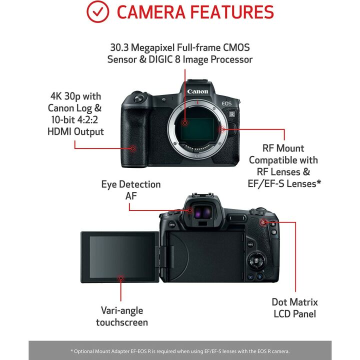 Canon EOS R RF24-105mm Vlogging Camera Kit
