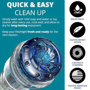 Adam and Eve Adam's Trainer by Fleshlight, Intensity Chambers to Enhance Stimulation, Male Masturbator Sex Toy, Electric Pocket Pussy Autoblow, Valentine's Day Gift for Him, 8.5 Inch, Clear