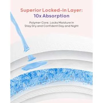 Nuliie Super Absorbent & Featherlight Disposable Nursing Pads 100 Count, Stay Dry, Soft & Breathable Breast Pads for Leaking Milk, Leakproof, Individually Packaged Breastfeeding Essentials for Moms