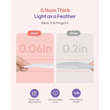 Nuliie Super Absorbent & Featherlight Disposable Nursing Pads 100 Count, Stay Dry, Soft & Breathable Breast Pads for Leaking Milk, Leakproof, Individually Packaged Breastfeeding Essentials for Moms