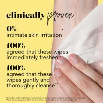 SweetSpot Labs Hydrating Feminine Wipes | Gentle Care with Vanilla Blossom | 30 Ct