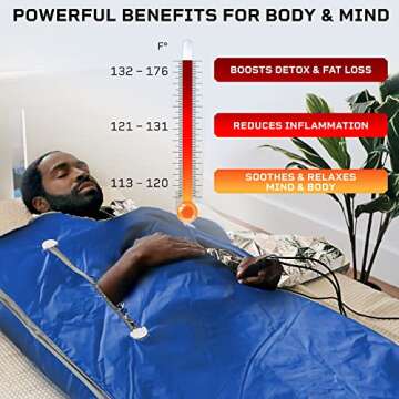 LifePro BioRemedy Infrared Sauna Blanket - Portable Far Infrared Home Sauna for Detox, Tension and Relaxation - Adjustable Temperature (113-176°F) - Includes Carry Bag & Detox Wraps