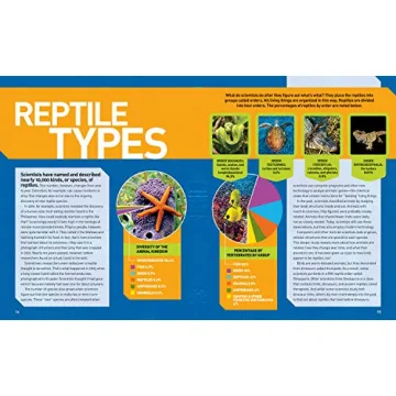 Explore the Ultimate Reptileopedia for Young Nature Lovers
