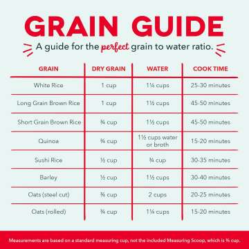 DASH Mini Rice Cooker & Steamer - Black, 1.5 Quart