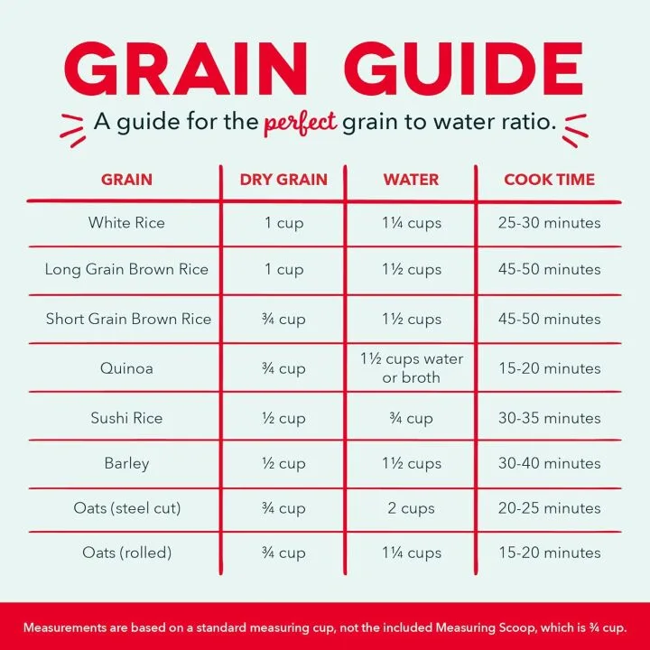 DASH Mini Rice Cooker & Steamer - Black, 1.5 Quart