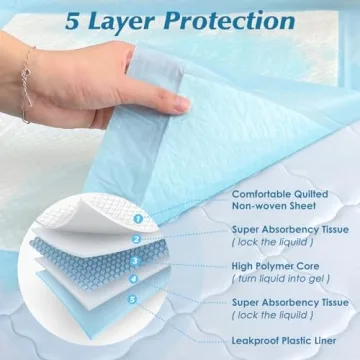 Super Absorbent Disposable Underpads - 50 Count