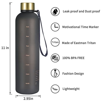 Sursip Slim Motivational Water Bottle - 32 oz BPA Free