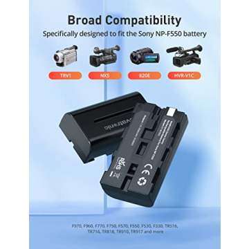 Evatronic NP-F550 Battery Charger Set for Sony Cameras
