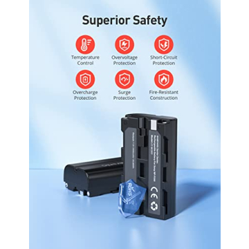 Evatronic NP-F550 Battery Charger Set for Sony Cameras