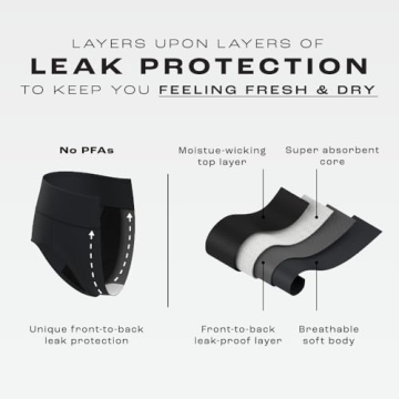 Bambody Leakproof Absorbent Panties for Women & Teens