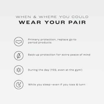 Bambody Leakproof Absorbent Panties for Women & Teens