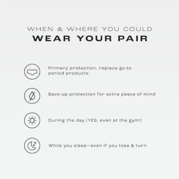 Bambody Leakproof Absorbent Panties for Women & Teens