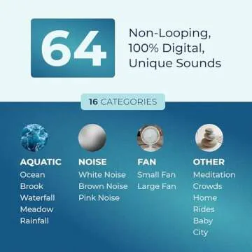 Adaptive Sound Technologies Sound + Sleep SE Noise Machine - White Noise Machine - Non-Looping Environmental/Nature Sounds for Sleep & Relaxation - with Timer & Headphone Jack - White/Silver