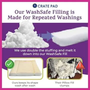 Pet Dreams 3-Piece Set Includes Dog Crate Cover, Dog Mat & Bumper Pad- Washable Kennel Bedding fits iCrate Dog Cages 24, 30, 36, 42 Inch (Khaki, Medium, 30")