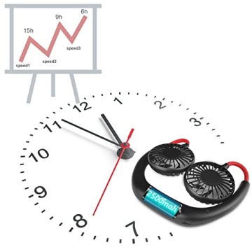 SZ-JIAHAIYU Portable Neck Fan Hands-Free Cooling USB Rechargeable