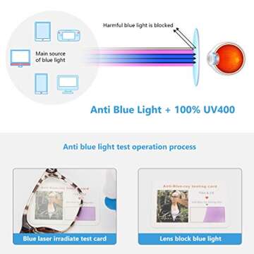 livho Blue Light Blocking Glasses Computer Gaming Square Nerd Eyeglasses