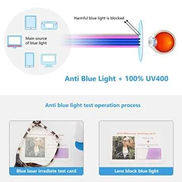 livho Blue Light Blocking Glasses Computer Gaming Square Nerd Eyeglasses