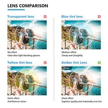 livho Blue Light Blocking Glasses Computer Gaming Square Nerd Eyeglasses