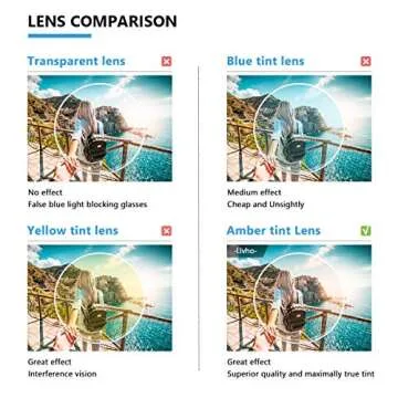 livho Blue Light Blocking Glasses Computer Gaming Square Nerd Eyeglasses