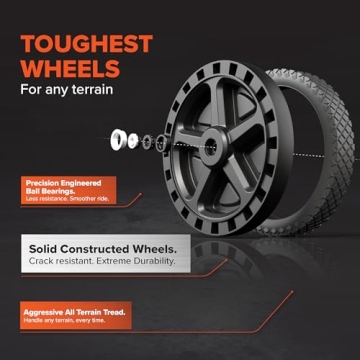 Camco Rhino Portable Waste Tank for RV with Accessories