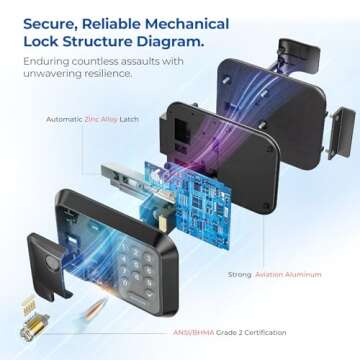 ONNAIS RV Keyless Entry Door Lock – Secure & Convenient