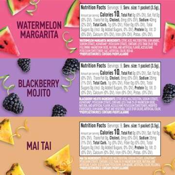 Crystal Light Mixology Variety Pack Powdered Drink Mix, 9 single serve packets per Box