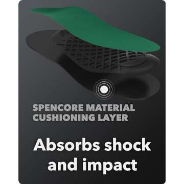 Spenco Rx Orthotic Arch Support Full Length Shoe Insoles, Women's 7-8.5/Men's 6-7.5