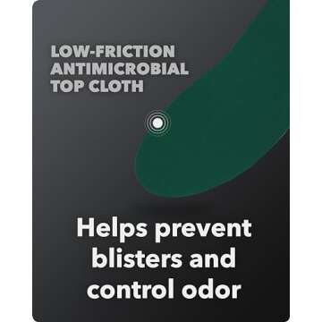 Spenco Rx Orthotic Arch Support Full Length Shoe Insoles, Women's 7-8.5/Men's 6-7.5