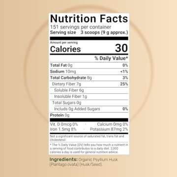 Organic Psyllium Husk Powder - 3 Lbs, 9,000mg Fiber, Gut Health Solution