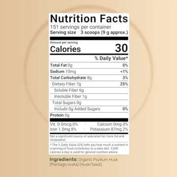 Organic Psyllium Husk Powder - 3 Lbs, 9,000mg Fiber, Gut Health Solution