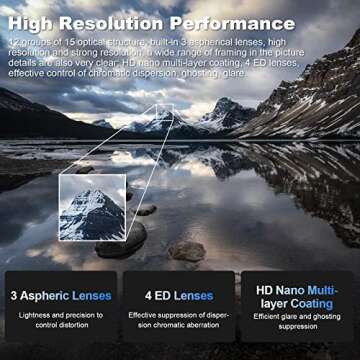 VILTROX 16mm f1.8 F1.8 Autofocus Prime Lens for Sony E Mount Lens,FE Large Aperture Wide-Angle Lens ...