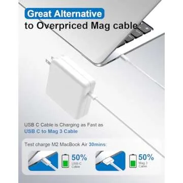 Mac Book Pro Charger - 87W USB C Power Adapter Compatible with 13/14/15 Inch After 2016, for Mac Book Air After 2018, Works 70W 67W 61W 30W 29W, Include Charge Cable（6.6Ft）