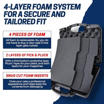 Durable TSA Approved Hard Lockable Gun Case for Handguns