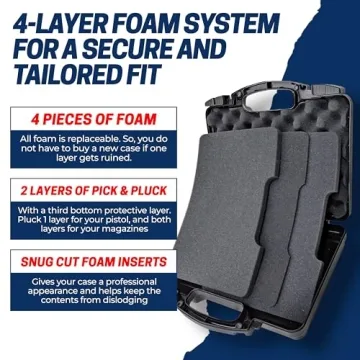 Durable TSA Approved Hard Lockable Gun Case for Handguns