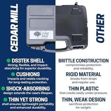 Durable TSA Approved Hard Lockable Gun Case for Handguns