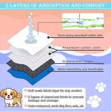Reusable Dog Diapers Female Pack of 3 Highly Absorbent