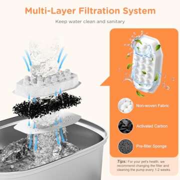 Cat Water Fountain Stainless Steel: 108oz/3.2L Automatic Pet Water Fountain - Dog Water Dispenser with Water Level Window - for Cats Inside with 8 Replacement Filters