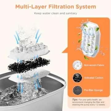 Cat Water Fountain Stainless Steel: 108oz/3.2L Automatic Pet Water Fountain - Dog Water Dispenser with Water Level Window - for Cats Inside with 8 Replacement Filters