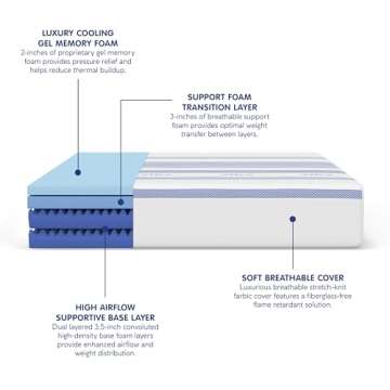 Vibe Gel Memory Foam Mattress, 12-Inch CertiPUR-US Certified Bed-in-a-Box, Twin XL, White