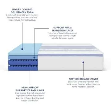 Vibe Gel Memory Foam Mattress, 12-Inch CertiPUR-US Certified Bed-in-a-Box, Twin XL, White