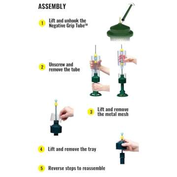 Squirrel Buster Nut Feeder Squirrel-Proof Bird Feeder for Nuts and Fruit, Two Meshes